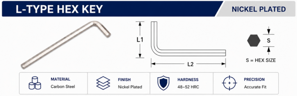 Industrial Nickel Plated Medium Reach Allen Wrench Specifications