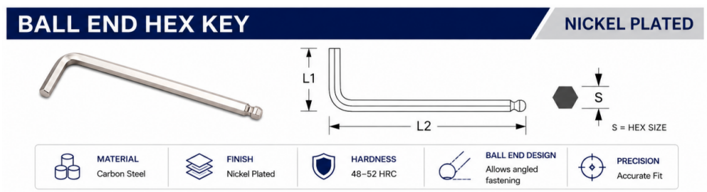Nickel plated wide range ball end Allen wrench parameter chart with 1.5mm to 19mm metric sizes and L type dimensions