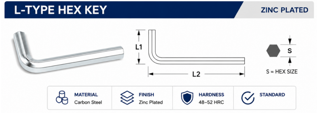 Zinc plated long arm Allen wrench parameter chart with 1.5mm to 10mm size range and carton quantity