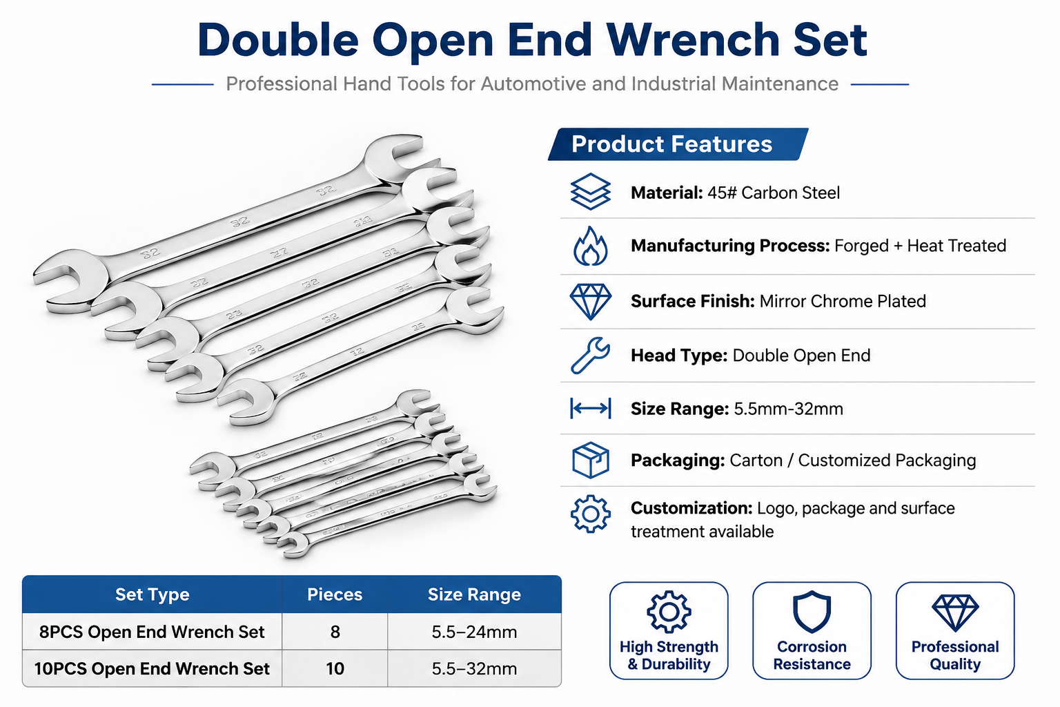 45# carbon steel double open end wrench set specifications with mirror finish