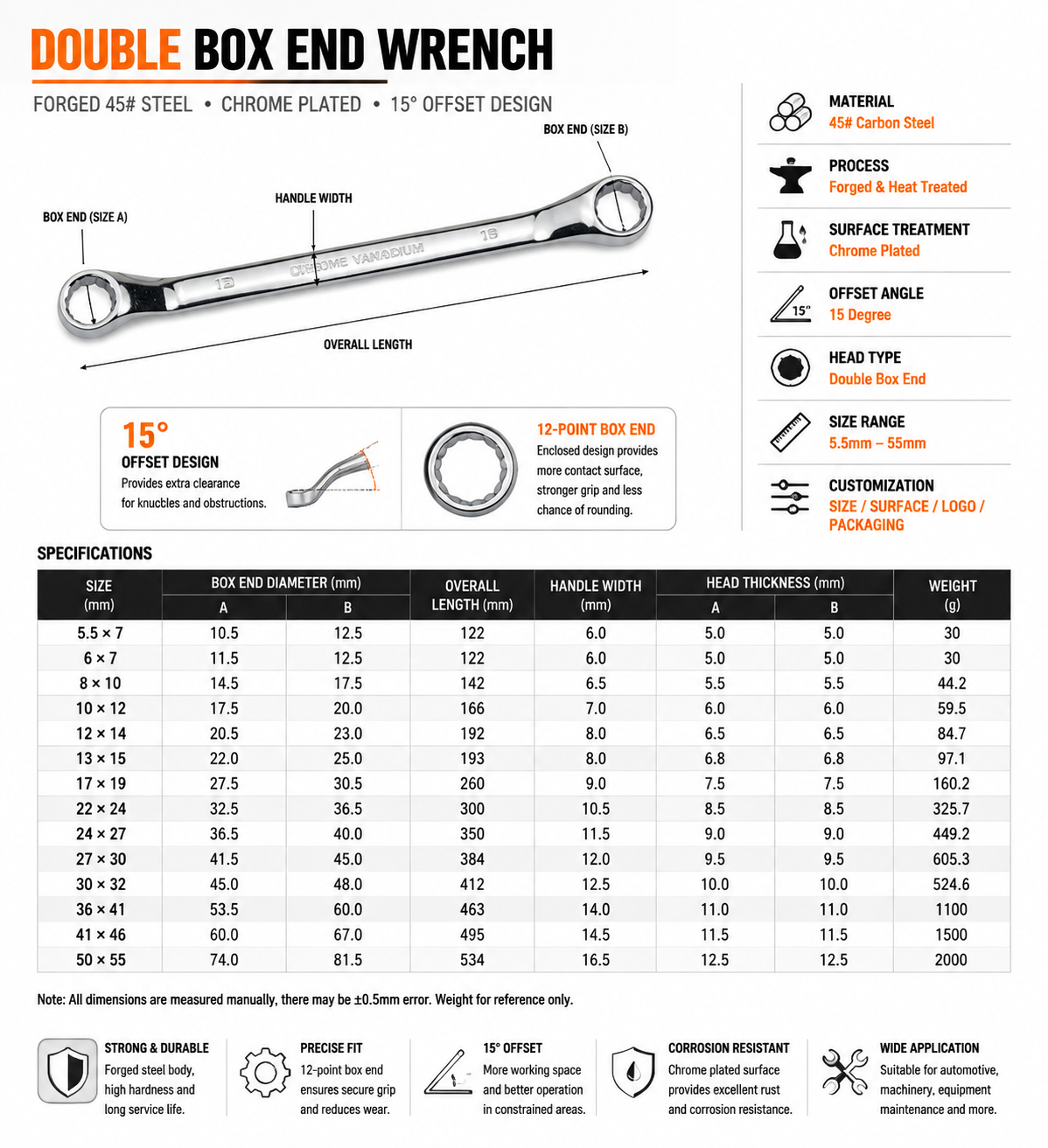 45 steel double ring wrench specifications and size range information