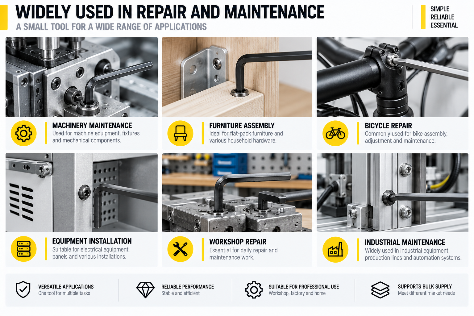 L-Shape Hex Key Applications for Hardware Repair