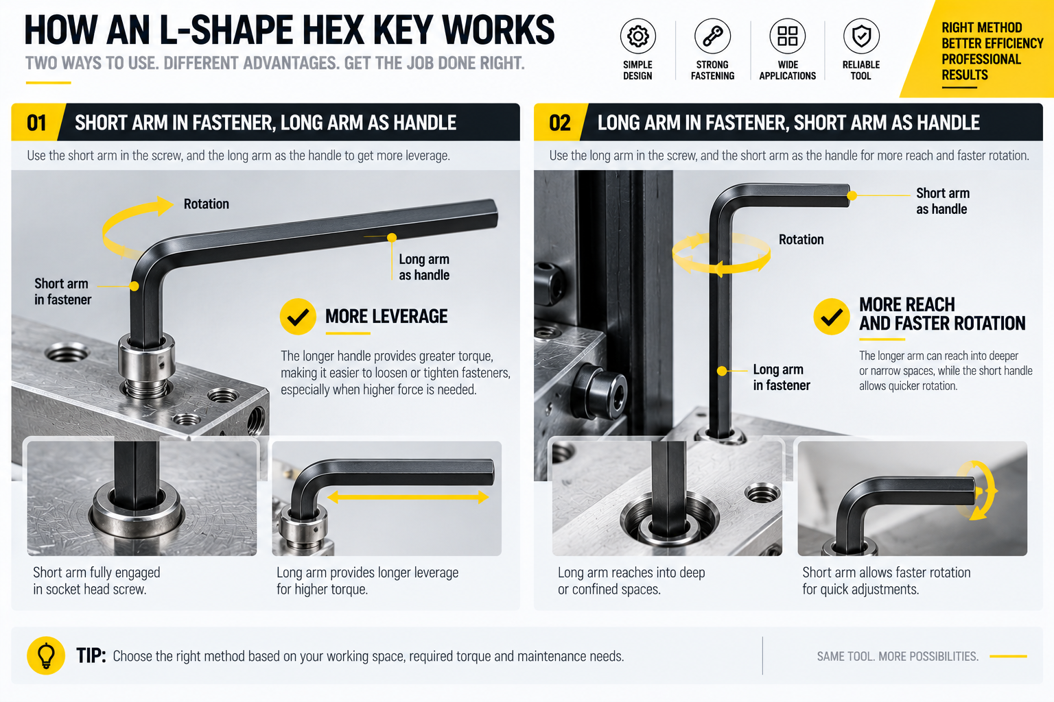 L-Shape Hex Key Short Arm and Long Arm Usage Guide