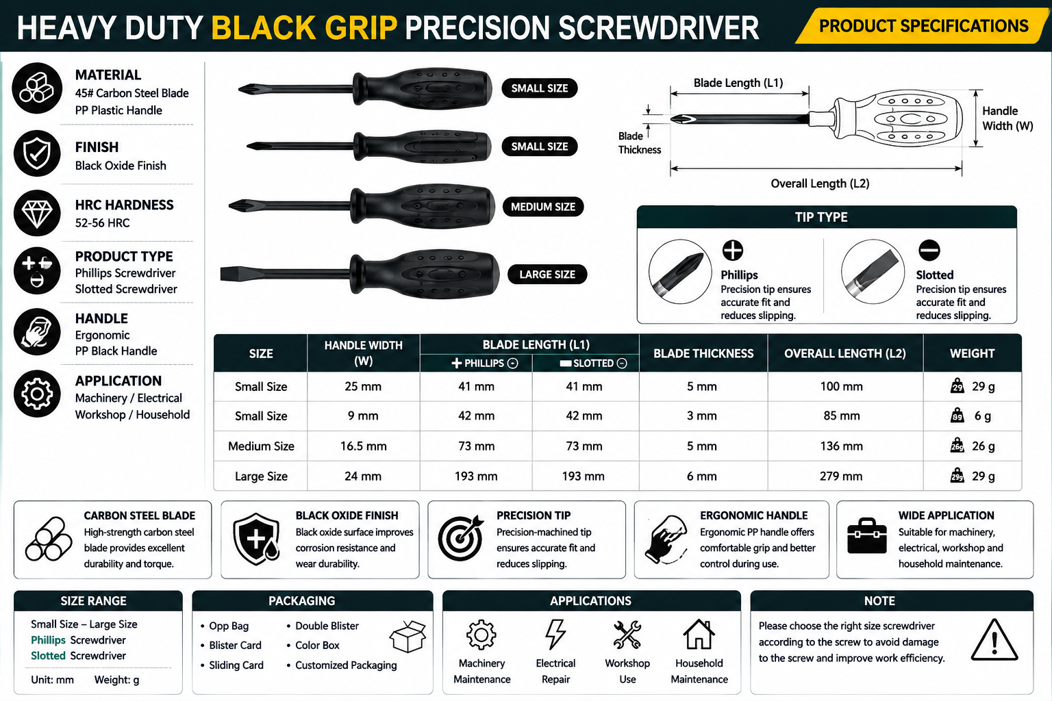 Ergonomic Black Grip Precision Screwdriver Parameters and Dimensions