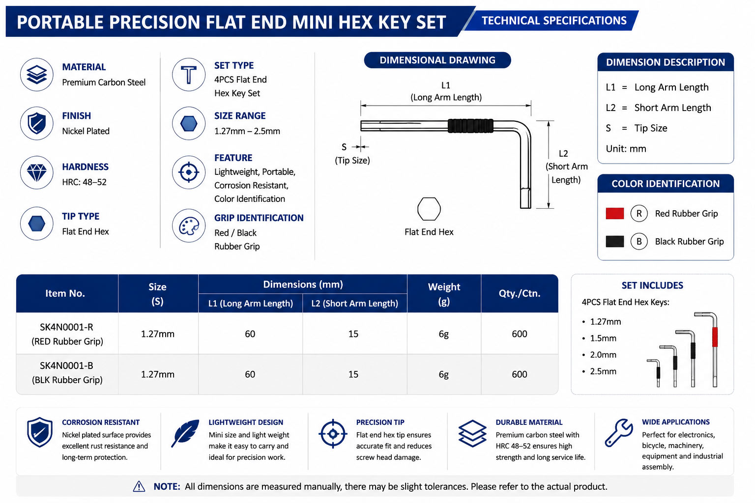 Technical specifications and dimensional drawing of the portable flat end mini hex key set