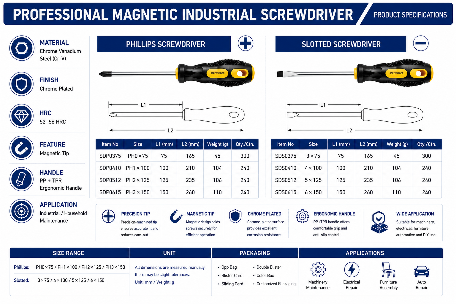 Detailed product specifications and size charts for the magnetic industrial screwdriver