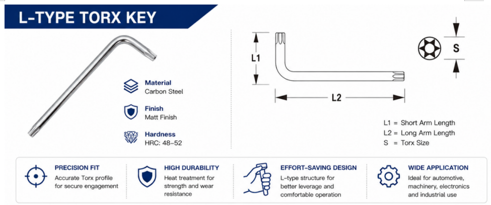 T10 to T50 matte security Torx wrench size chart with arm length and weight