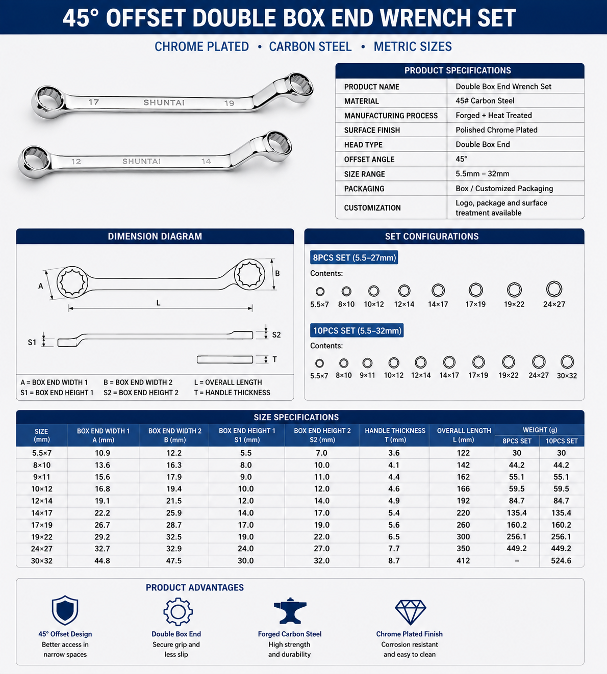 45 degree offset double box end wrench dimensions and metric sizes