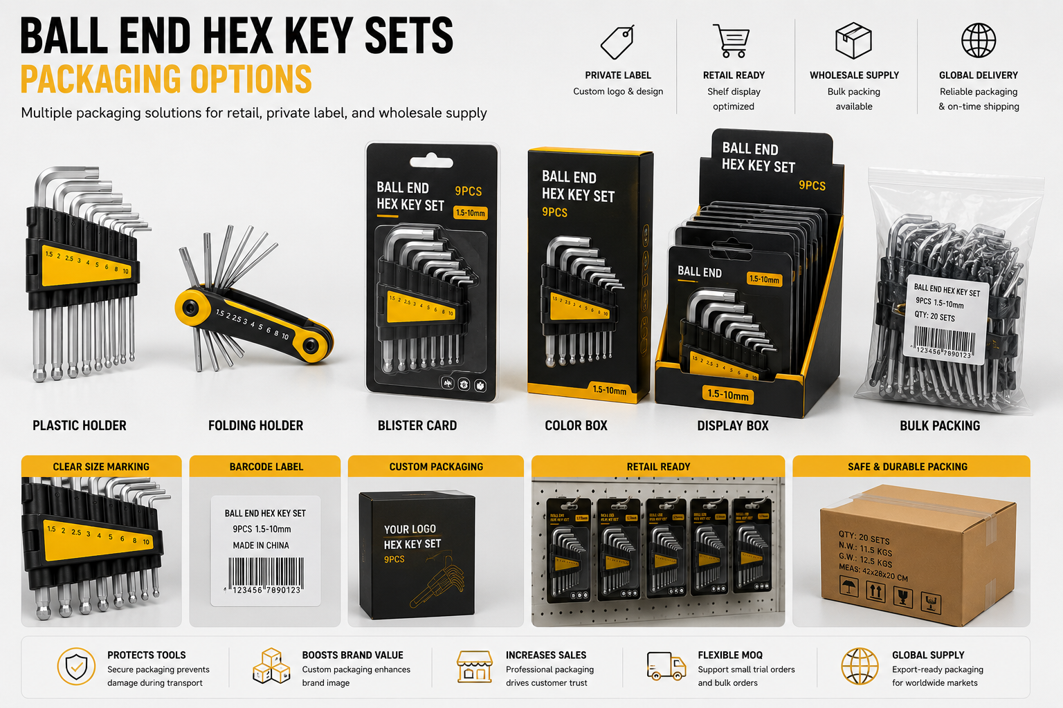 OEM Packaging for Ball End Hex Key Sets