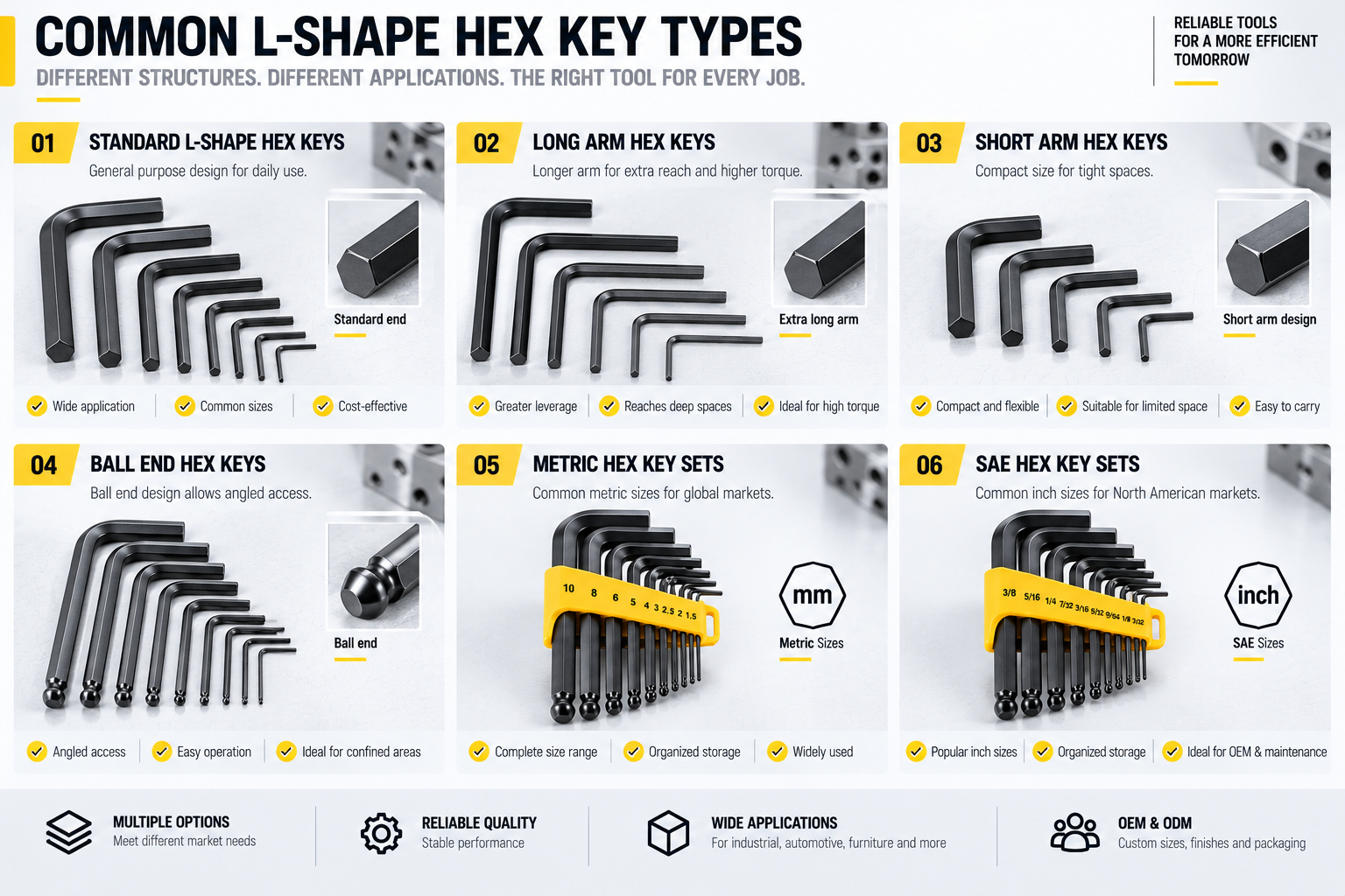 Common L-Shape Hex Key Types for Hardware Repair