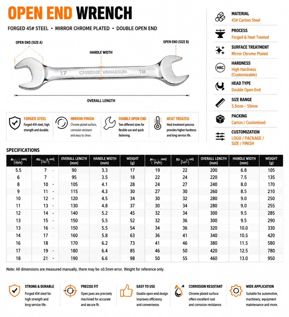 45 carbon steel open end wrench size specifications and product dimensions