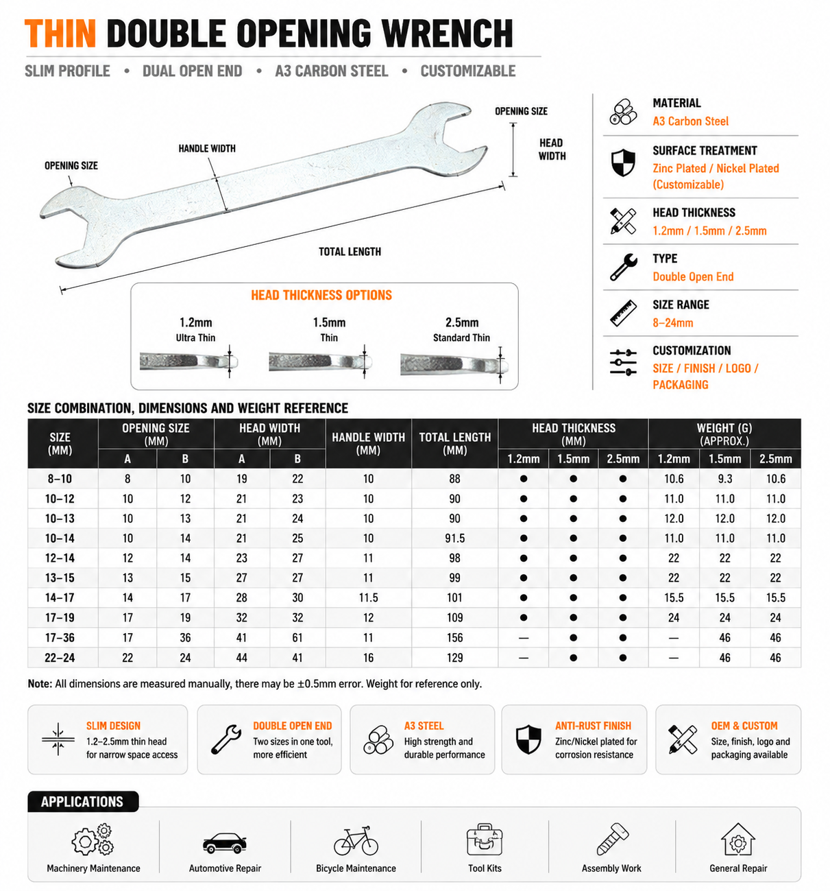 A3 carbon steel thin double opening wrench specifications with customizable thickness