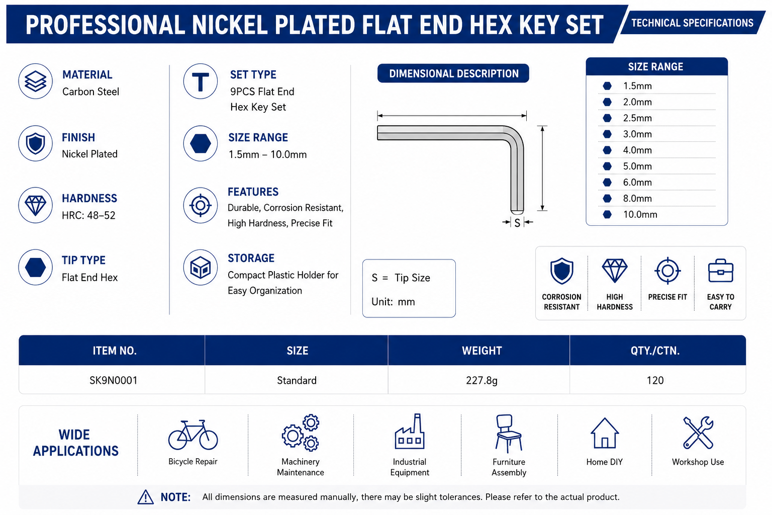 Professional Nickel Plated Flat End Hex Key Set Specifications