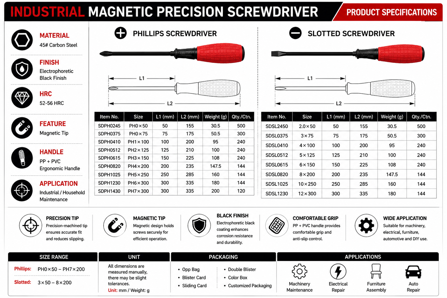 Industrial Magnetic Precision Screwdriver Technical Specifications and Size Parameters
