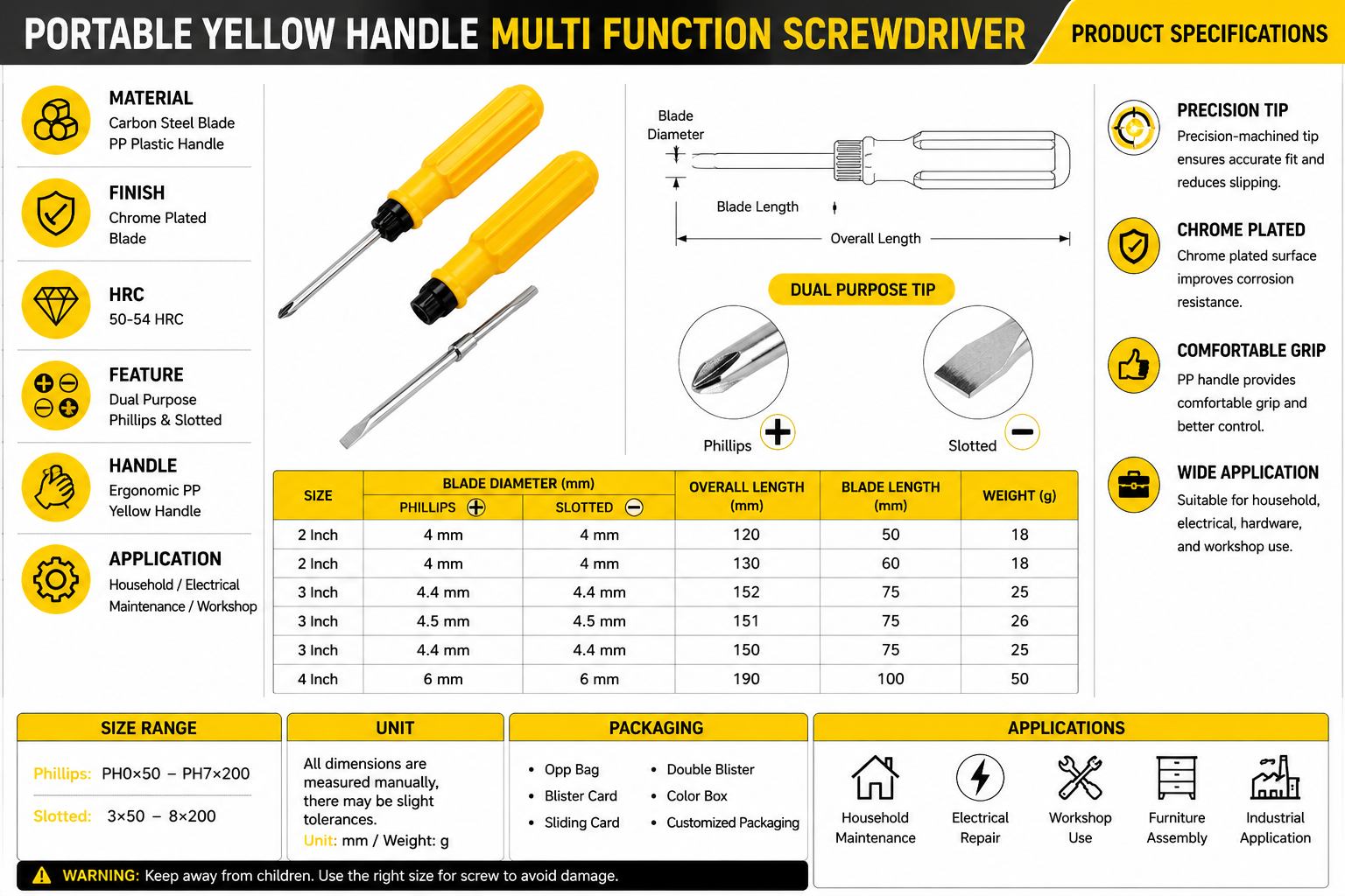 Detailed specifications, dimensions, and structural design of the portable yellow handle multi-function screwdriver