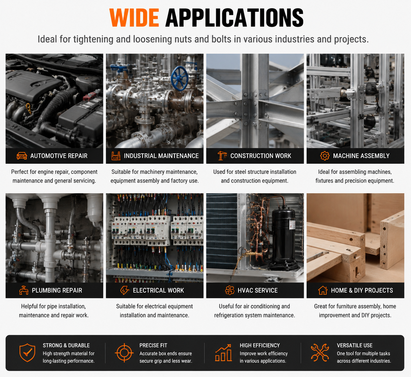 Double box end wrench application in automotive repair and industrial maintenance