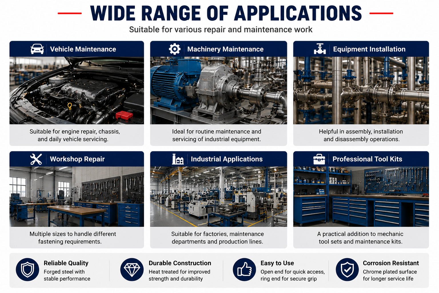 Combination wrench applications for automotive and industrial maintenance