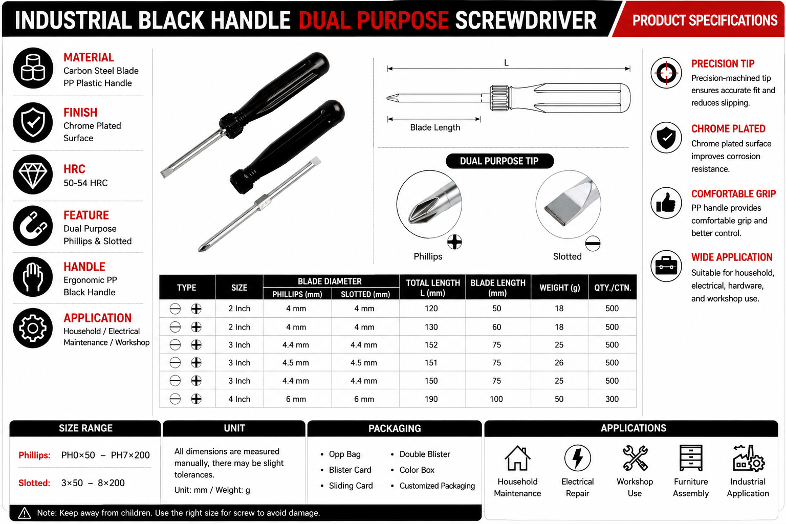 Detailed technical parameters and size specifications of the industrial dual purpose screwdriver