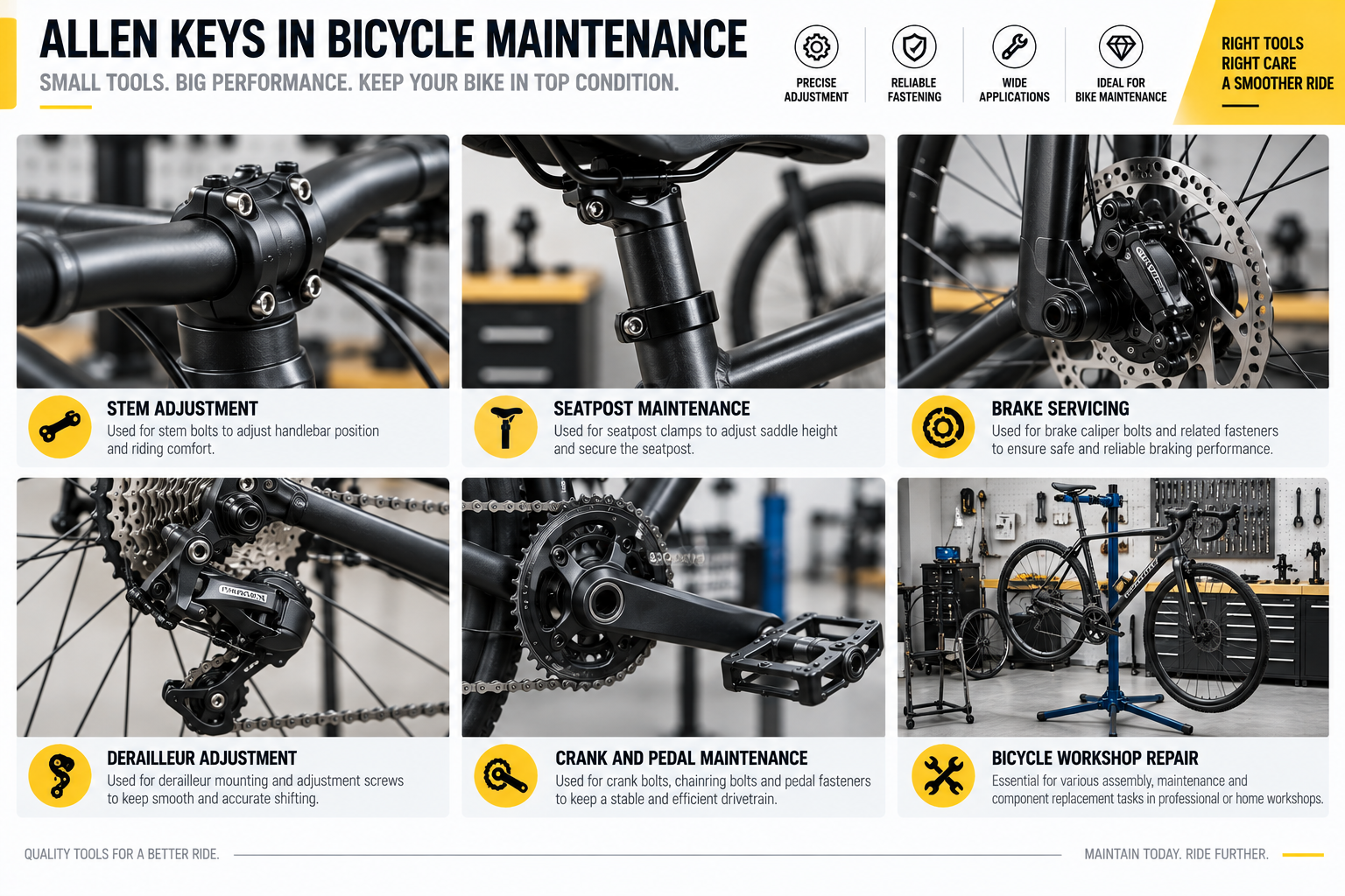 Allen Key Applications for Bicycle Maintenance