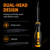 Heavy duty dual head voltage tester screwdriver model 8077 with PP TPR handle and 40Cr steel rod