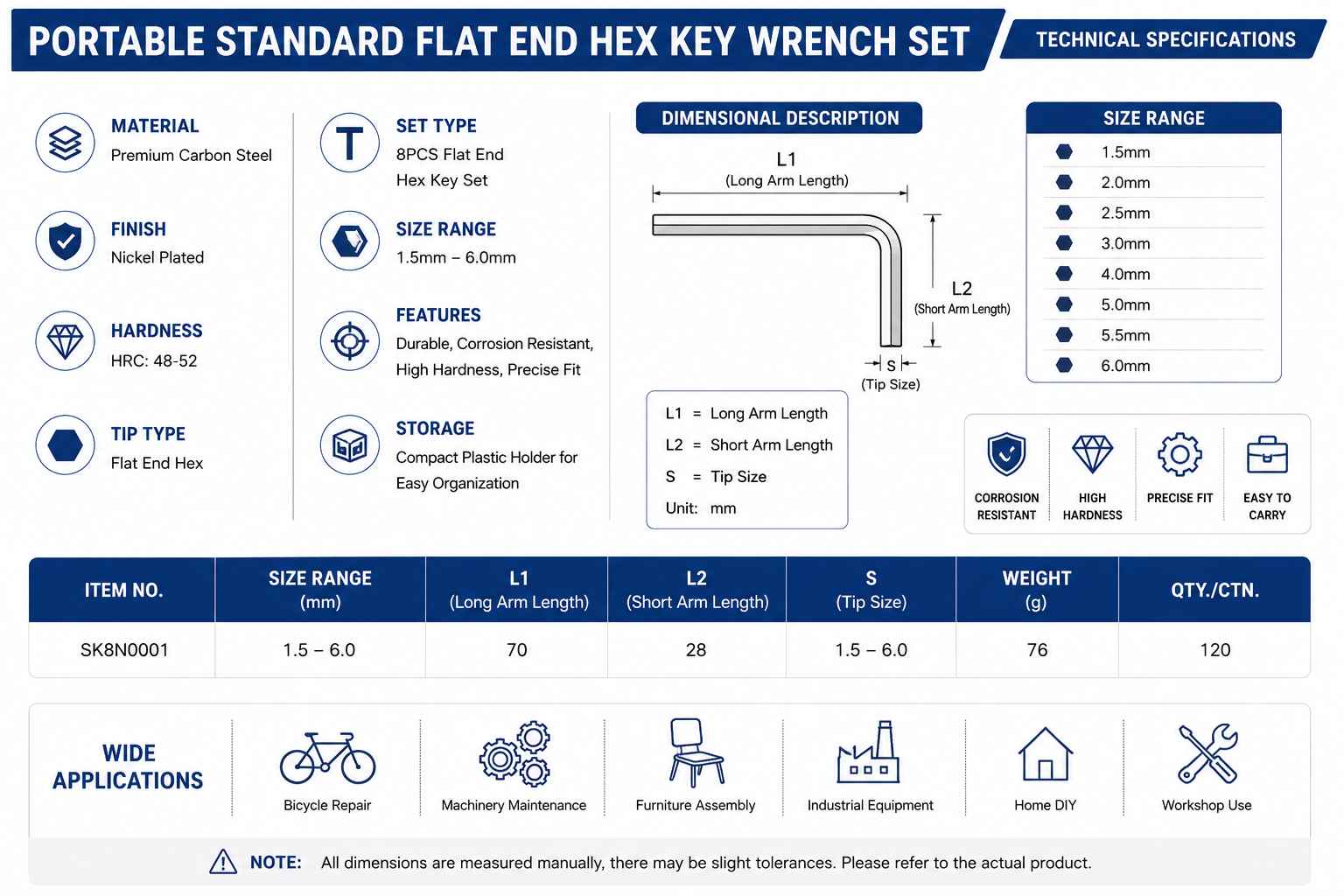 Portable Standard Flat End Hex Key Wrench Set Specifications