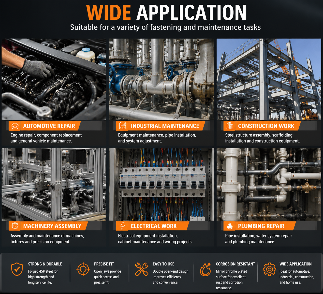 Open end wrench application in automotive repair industrial maintenance and workshop