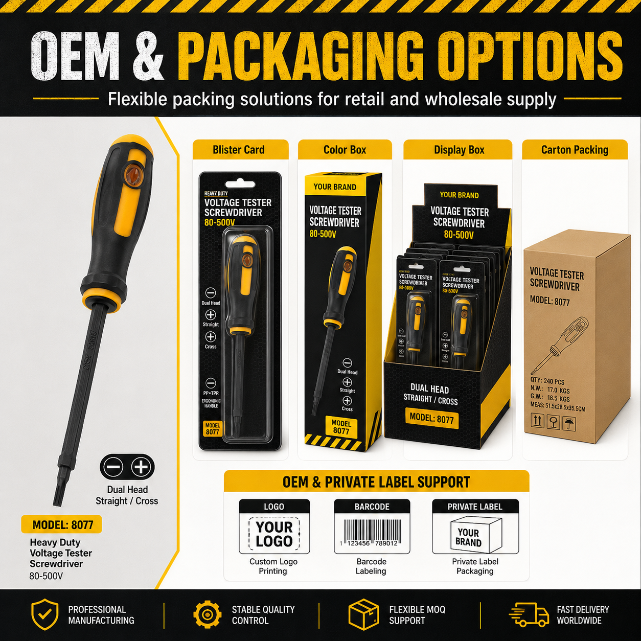 OEM packaging options for model 8077 heavy duty dual head voltage tester screwdriver with blister card color box and private label support