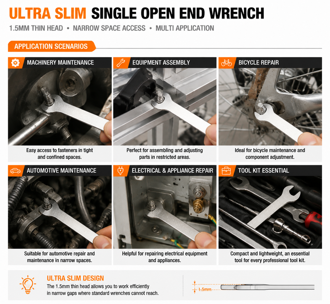 Ultra slim wrench used for machinery maintenance and professional assembly applications
